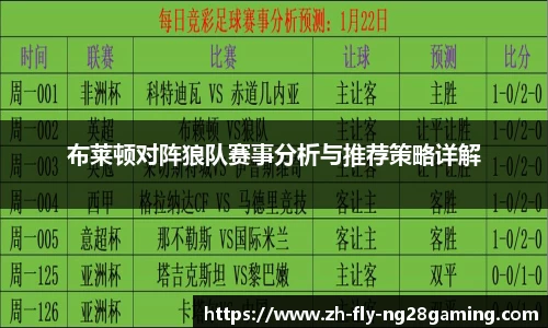 关键词4