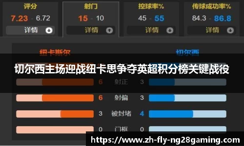 关键词1