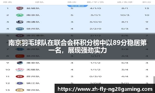 南京羽毛球队在联合会杯积分榜中以89分稳居第一名，展现强劲实力