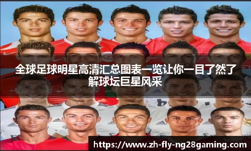 全球足球明星高清汇总图表一览让你一目了然了解球坛巨星风采