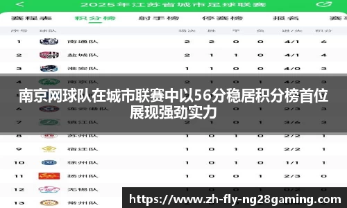 南京网球队在城市联赛中以56分稳居积分榜首位展现强劲实力